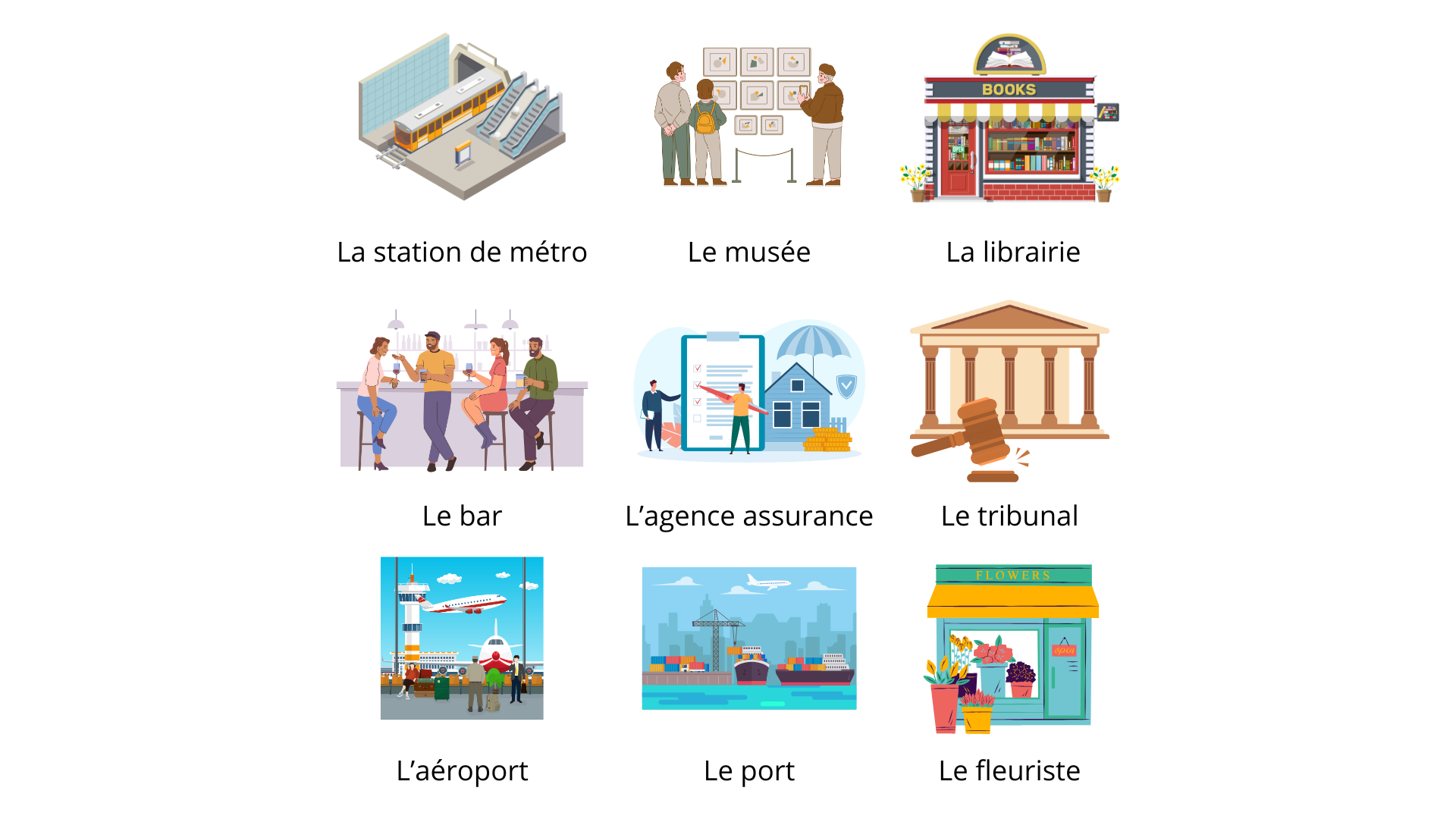 Images : La station de métro, le musée, la librairie, le bar, l'agence assurance, le tribunal, l'aéroport, le port, le fleuriste